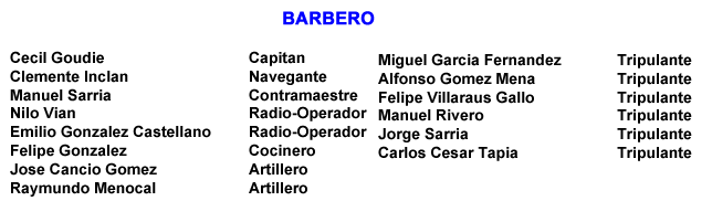 Tripulacion AirSeaRescue Barbero